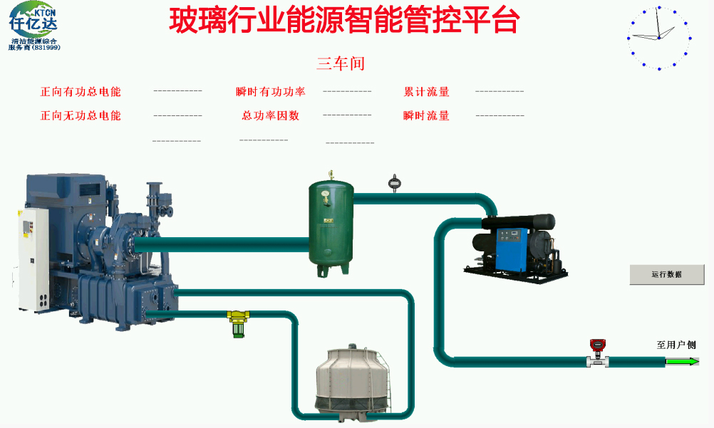猫先生官网玻璃行业 工业互联网成功案例